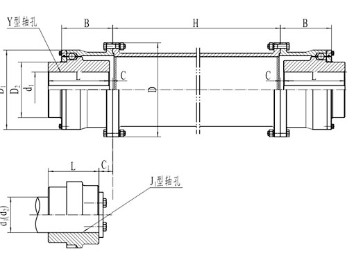 長(zhǎng)沙鼎立傳動(dòng)機(jī)械有限公司_聯(lián)軸器生產(chǎn)和銷售|機(jī)械傳動(dòng)機(jī)改造|聯(lián)軸器專利原產(chǎn)地