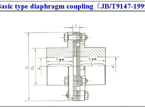 長沙鼎立傳動機械有限公司_聯(lián)軸器生產和銷售|機械傳動機改造|聯(lián)軸器專利原產地